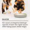 Aztec 2 Piece Cat Food Bowl & Saucer Set - Sunflower Yellow Pet Bowls, Feeders & Waterers Scruffs® 